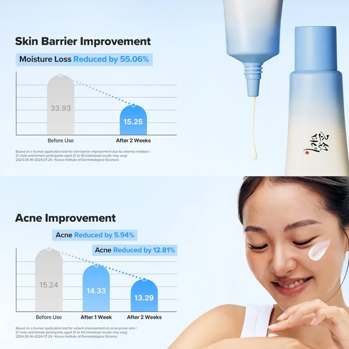 Beauty of Joseon Relief Sun Aq – Beauty Of Joseon Makeup Bewertung und Preis