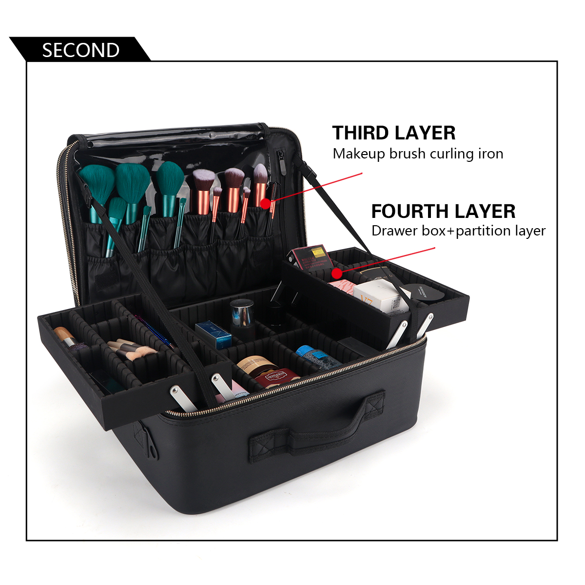 Women Travel Cosmetic Case Org – Beauty Makeup Box Set Bewertung und Preis