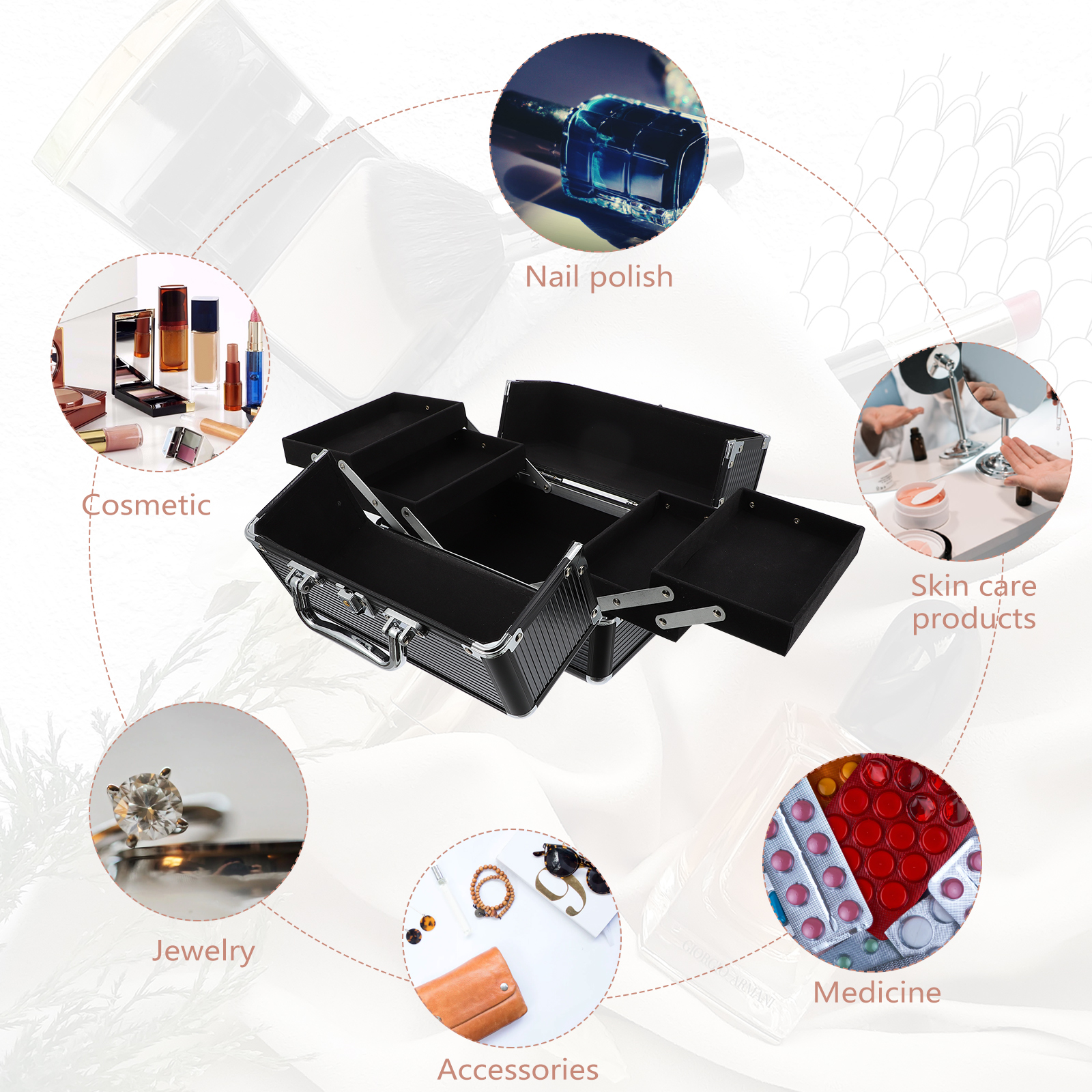 Makeup Case Handheld Storage C – Woman Beauty Makeup Bewertung und Preis